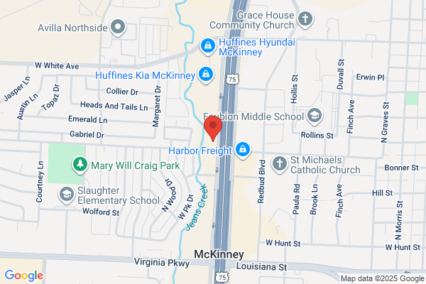 CareNow Urgent Care - McKinney