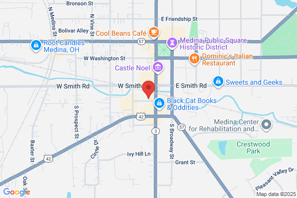 Marketing Directions Inc