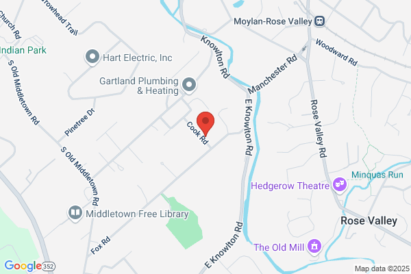 Today Heating & Air Conditioning Co
