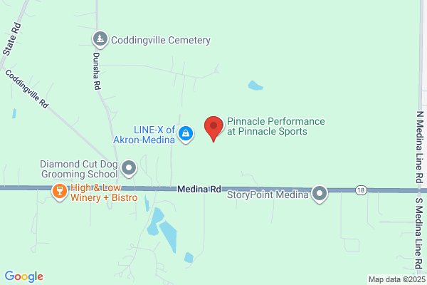 Pinnacle Sports