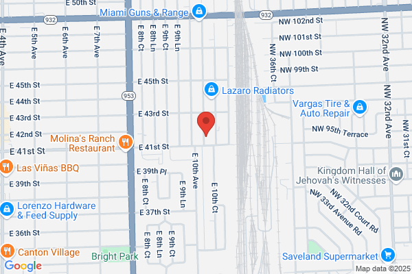 Maga Hardware Distributors Inc