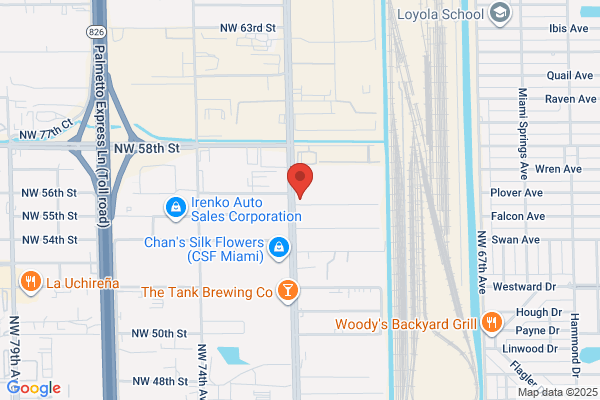 Alco Automotive Parts Inc