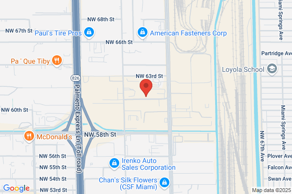 Auto Credit and Finance