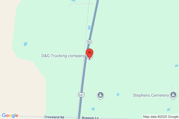 Gary's Trucking Inc
