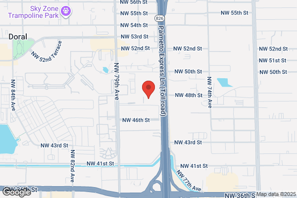 Importrade USA Inc