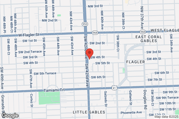 Best Dentistry Miami