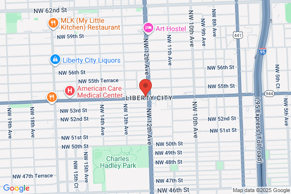 Miami Firearm Classes