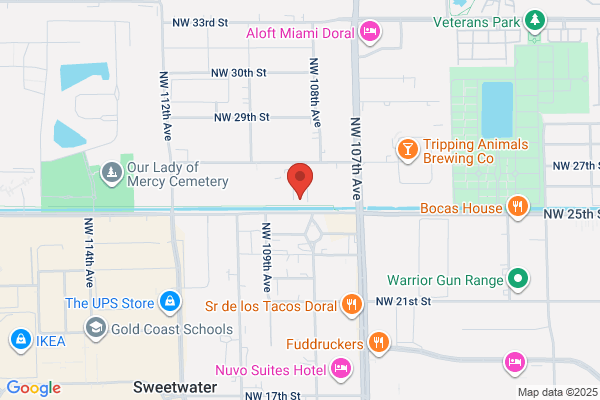 Medical Devices Inc