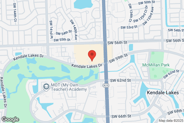 kendallfit
