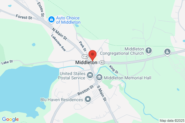 Art of Framing