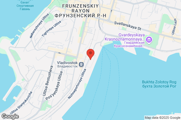 All About Smiles