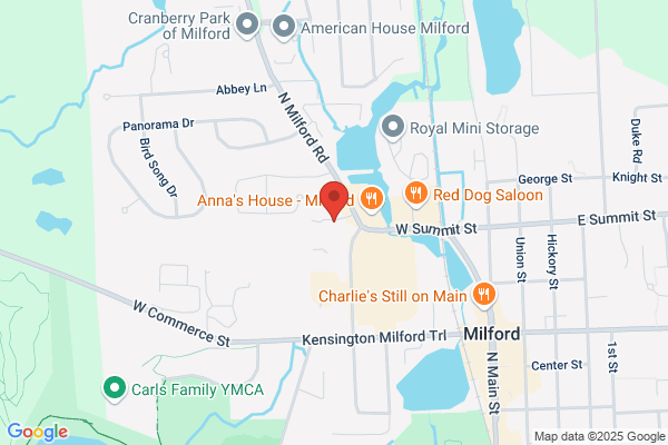 Kensington Orthodontic Specialists DDS Ms PC