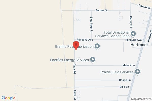 Ac Tree Service