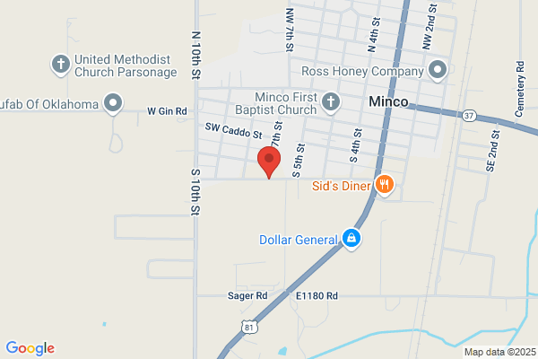 Housing, Minco