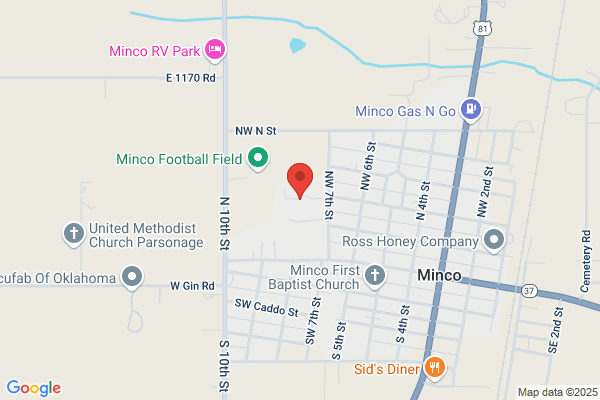 Minco Head Start