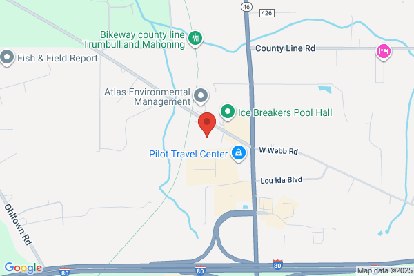 Ohio Gymnastics Institute Inc