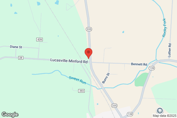 Muletown Mini Mart