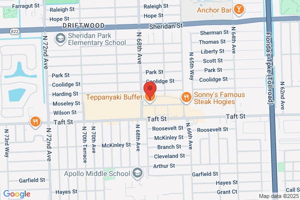 Family Dollar Store Inc