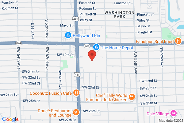 Sutter Tool Company