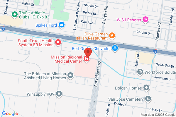Wound Management at Mission
