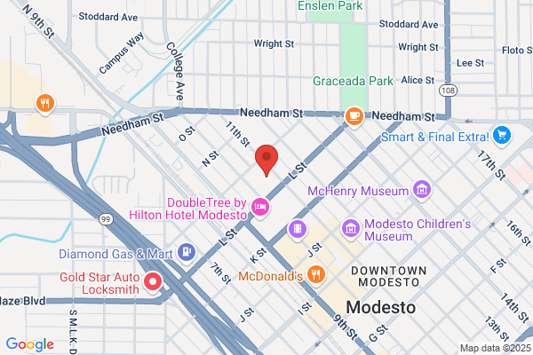 Modesto Irrigation District