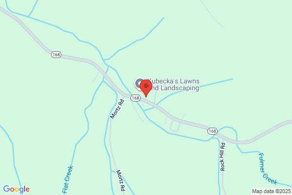 Kubeckas Llc