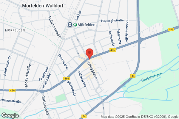 Sports Action Photography