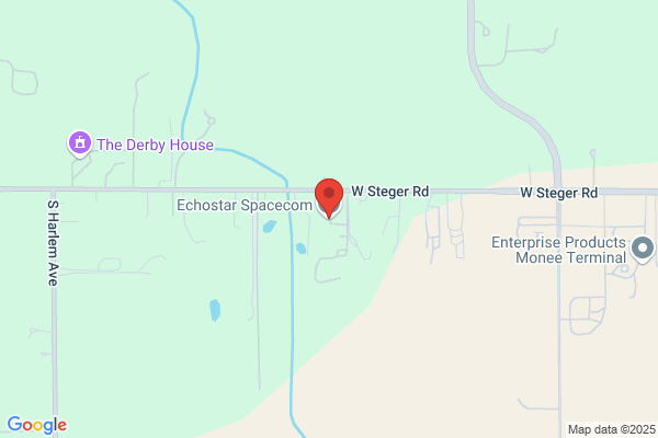 Echostar
