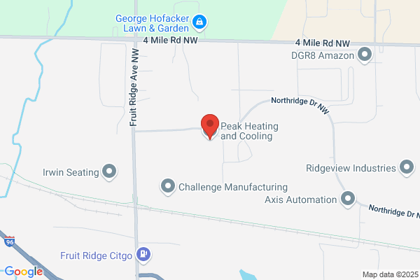 Peaks heating & cooling