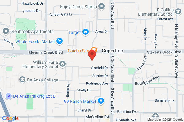 Oxsoft Consulting Corporation