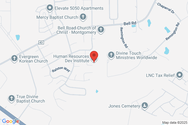 Human Resources Development Institute