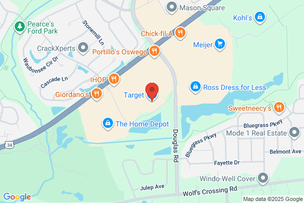 Target Stores, Store Information