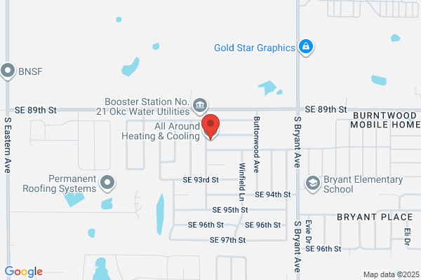 All Around Heating & Air