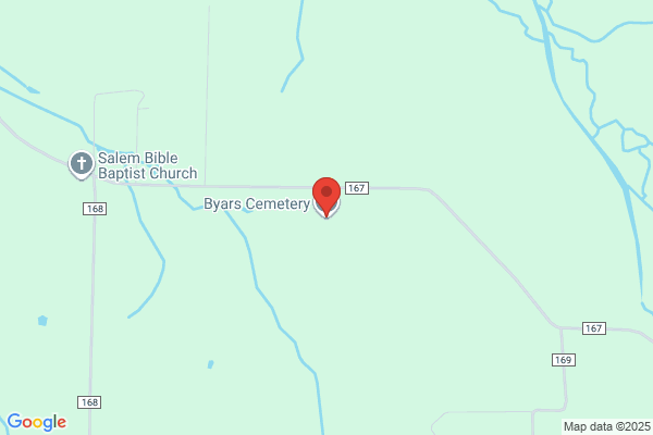 Byars Andy Concrete Inc