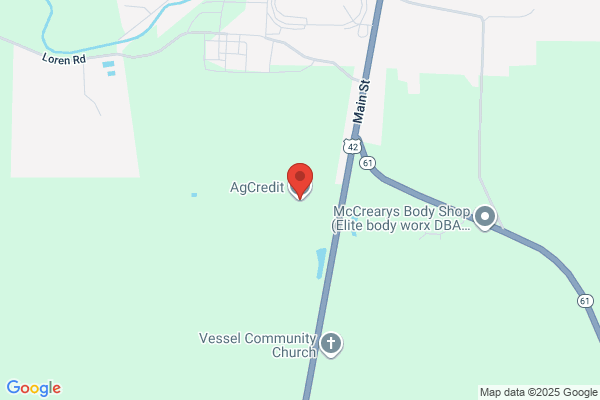 AgCredit
