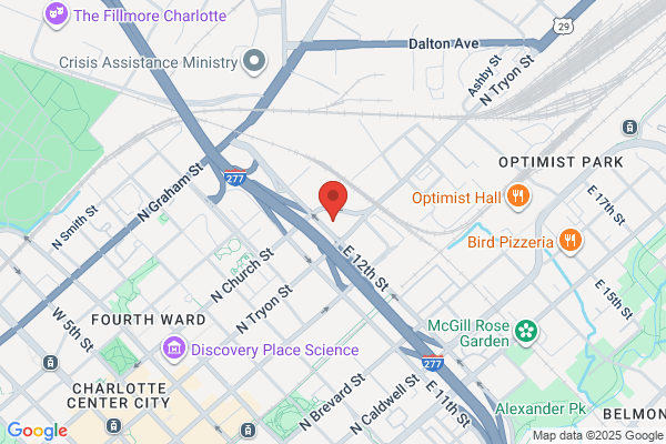 Small Business Grants and Tax Credits - Charlotte