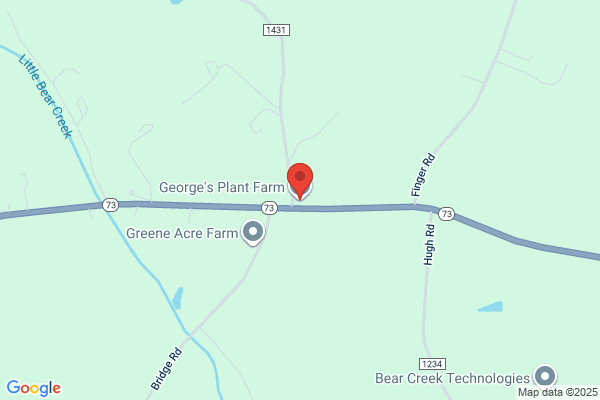 George's Plant Farm