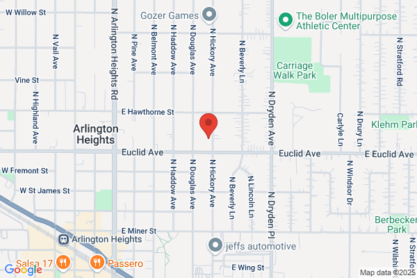 North Suburban Appraisal Services Corporation