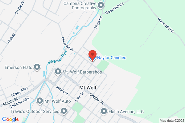Naylor Candies Inc