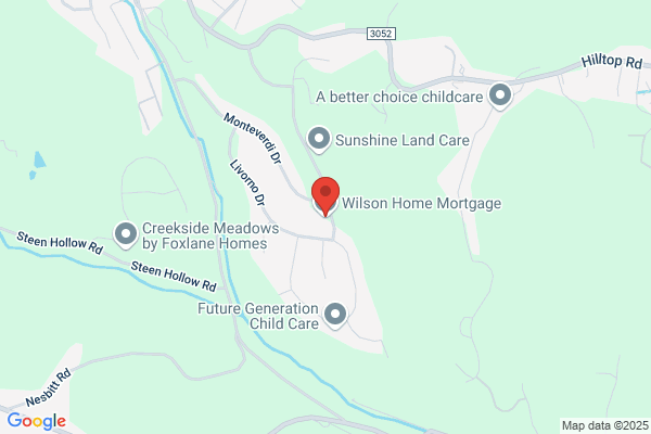 Wilson Mortgage Brokers
