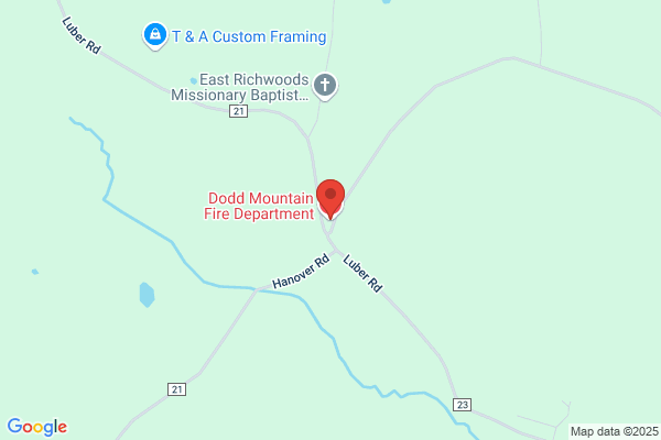 Iron Mountain Fire Department