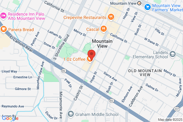 Le Boulanger Inc, Locations