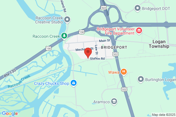 Penns Grove Water Supply Co