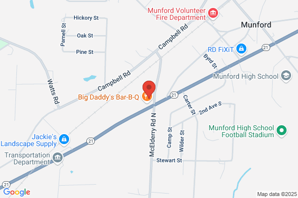 Carters Hardware & Auto Parts