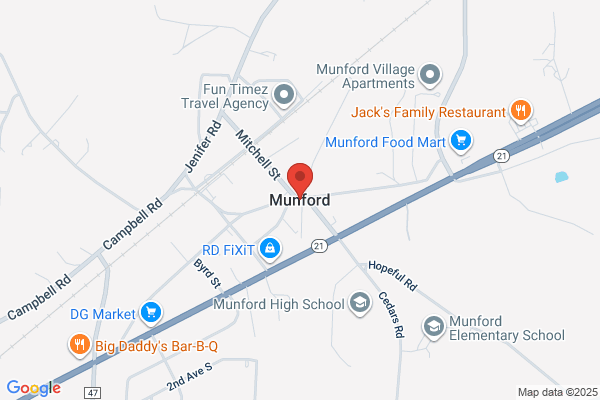 Munford Phillips 66