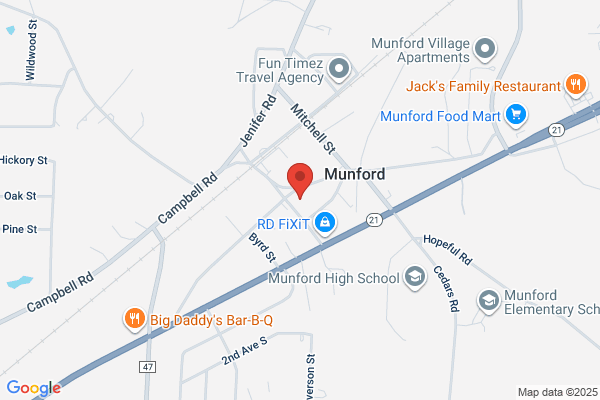 Munford Church of Christ