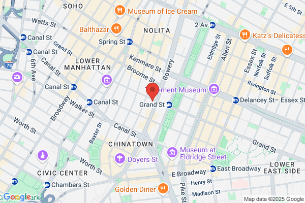 New York Wedding Center Inc
