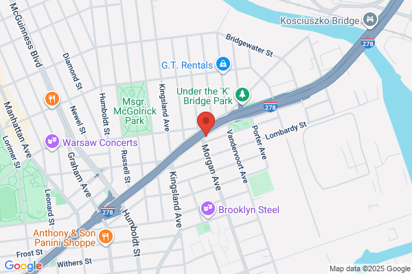 bp