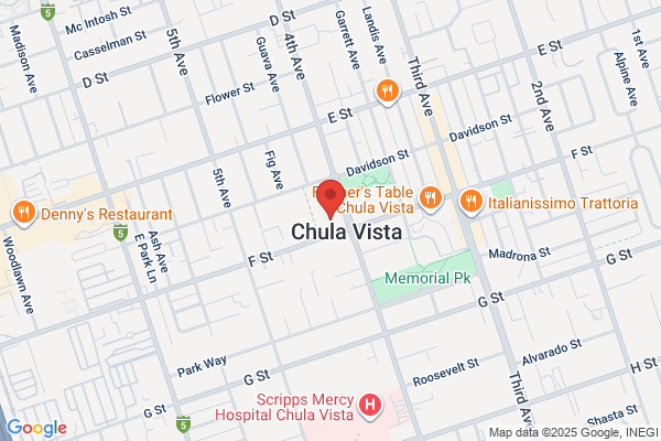 Self Employment Tax Credits - Chula Vista