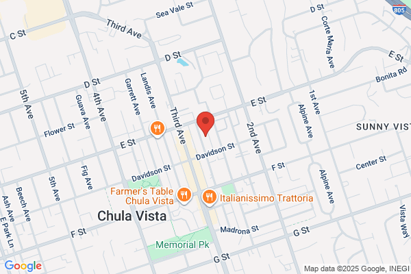 Luis Sanchez, MD - 227 Church Ave